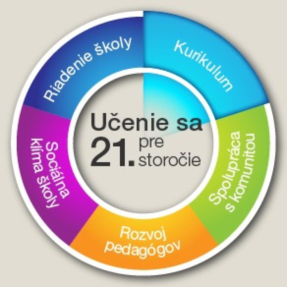 Domček pre prvákov